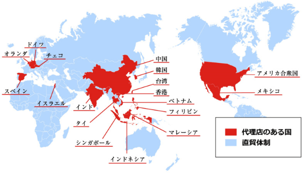 代理店のある国 直貿体制